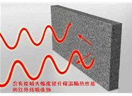 山西硅質聚苯板應用應該達到怎樣的施工保溫性指標呢？